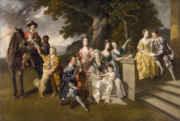 The Family of Sir William Young Johan Zoffany Date: 1768